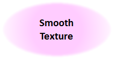 Smooth Texture